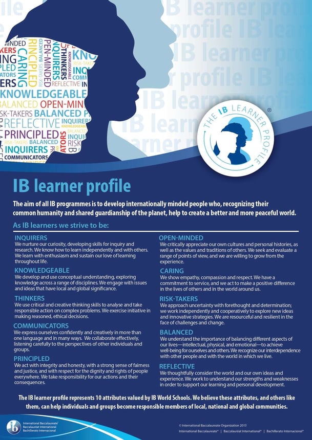 learner-profile-en_page-0001-min